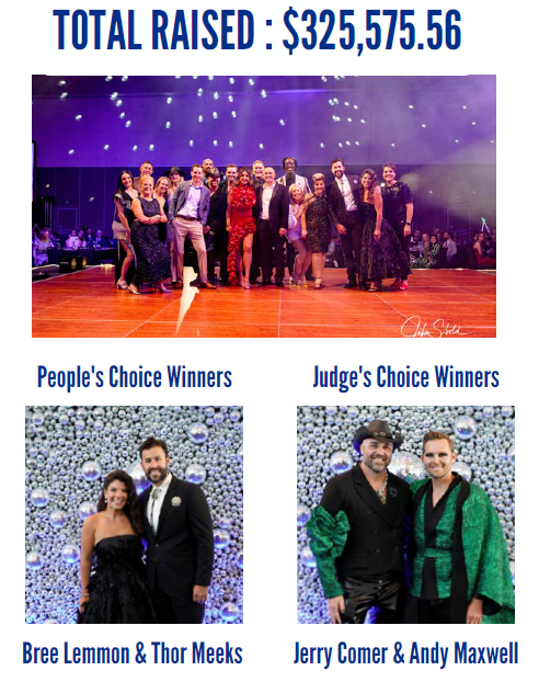 DWTS 20245 Winners